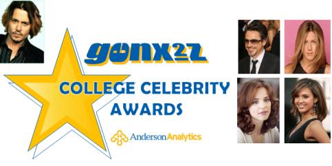 genx2zcollegecelebrityawards