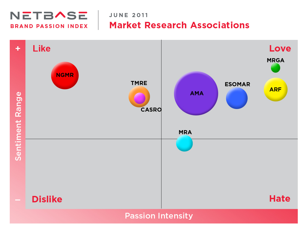 ngmrnetbasemarketingresearchindustrybuzz1